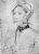 Catherine Willoughby Catherine Willoughby